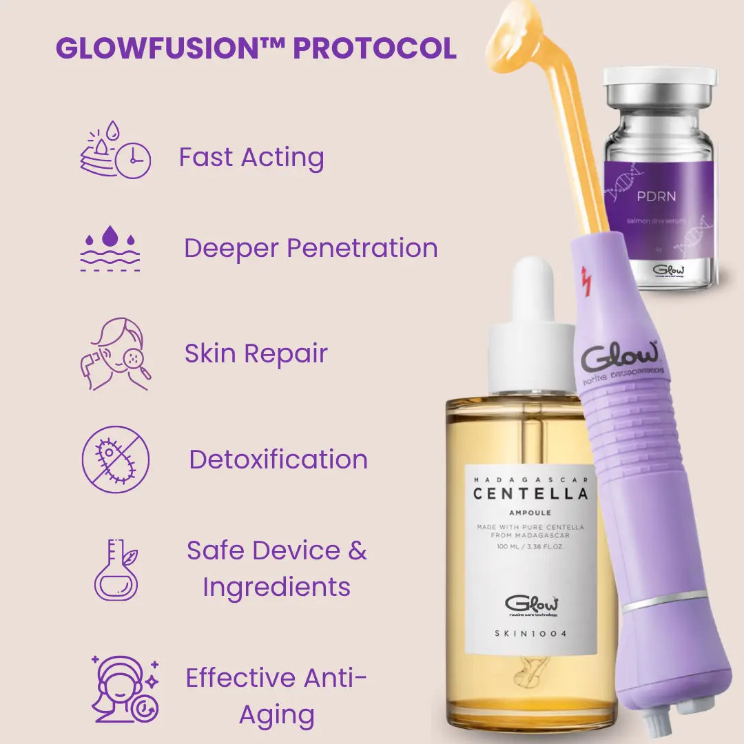 GLOWFUSION™ PRO