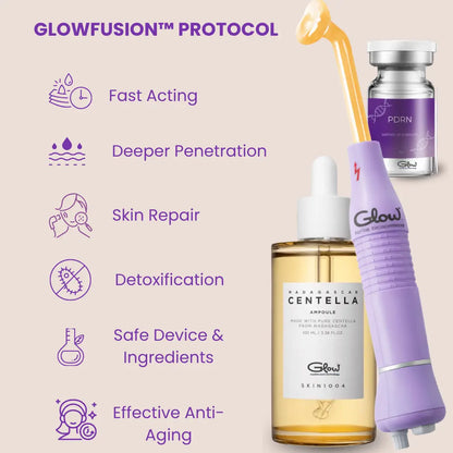 GLOWFUSION™ PRO